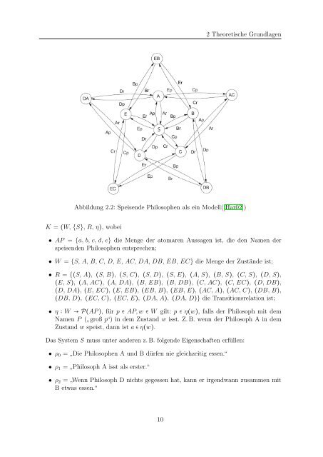 Effizientes Model-Checking für CTL - Institut für Theoretische ...