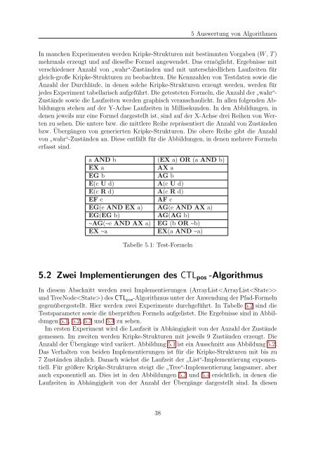 Effizientes Model-Checking für CTL - Institut für Theoretische ...