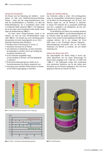 ThyssenKrupp techforum 1/2011 (PDF, 13,8 MB)