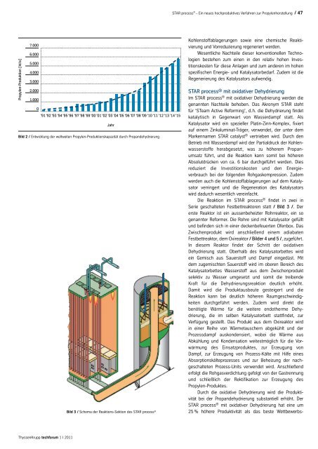 ThyssenKrupp techforum 1/2011 (PDF, 13,8 MB)