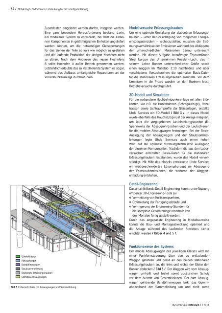 ThyssenKrupp techforum 1/2011 (PDF, 13,8 MB)