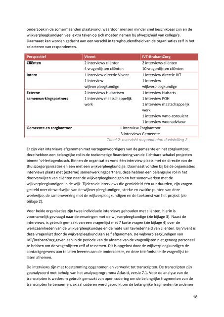 De wijkverpleegkundige in 's-Hertogenbosch - Tilburg University