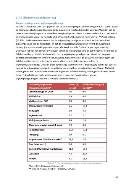 De wijkverpleegkundige in 's-Hertogenbosch - Tilburg University