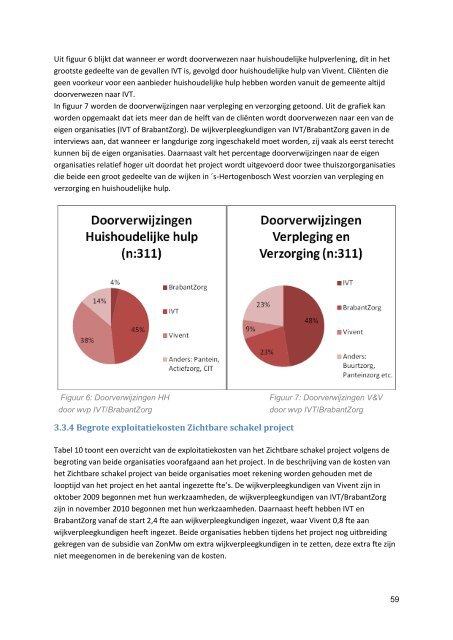 De wijkverpleegkundige in 's-Hertogenbosch - Tilburg University