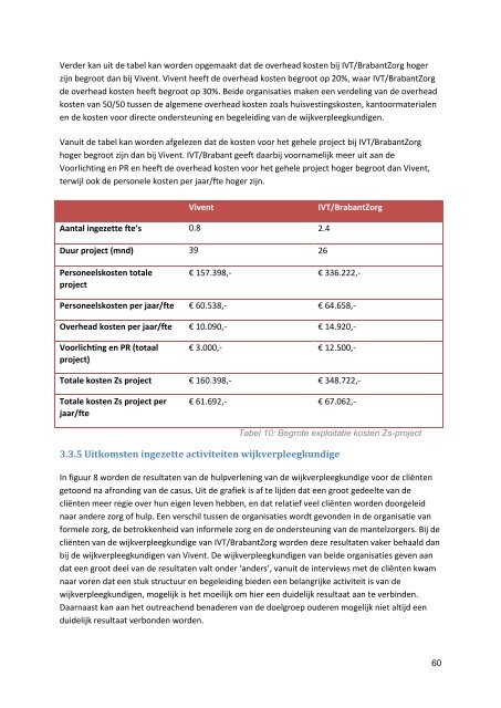 De wijkverpleegkundige in 's-Hertogenbosch - Tilburg University