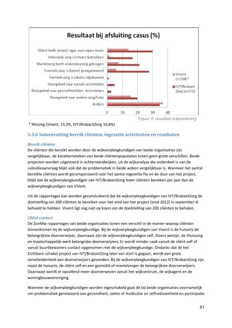 De wijkverpleegkundige in 's-Hertogenbosch - Tilburg University