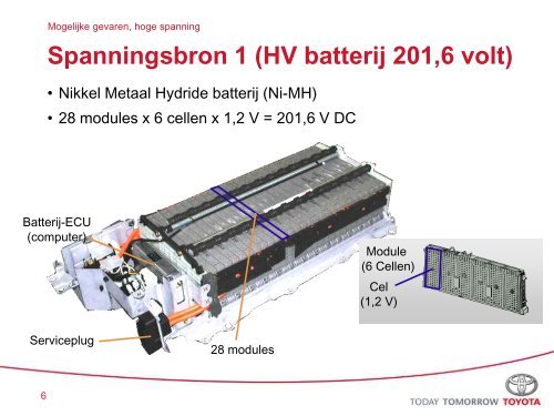 Prius en veiligheid - Timloto