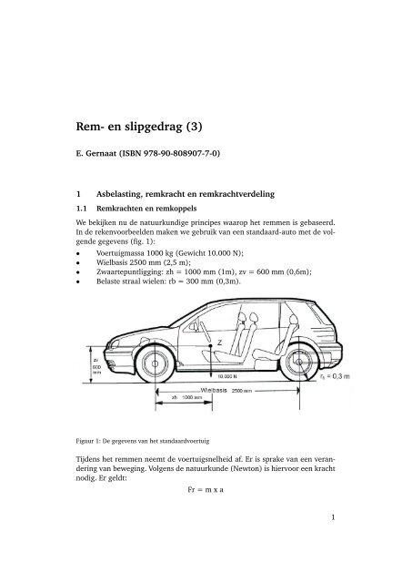 Asbelasting, remkracht - Timloto