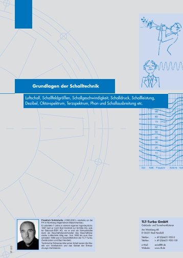 ebook Coding For Kids For