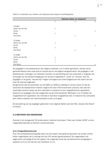 Rapport Kies voor Tanden - TNO