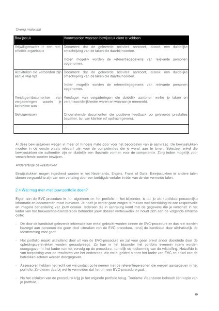 EVC-procedure voor gidsen en reisleiders - Toerisme Vlaanderen