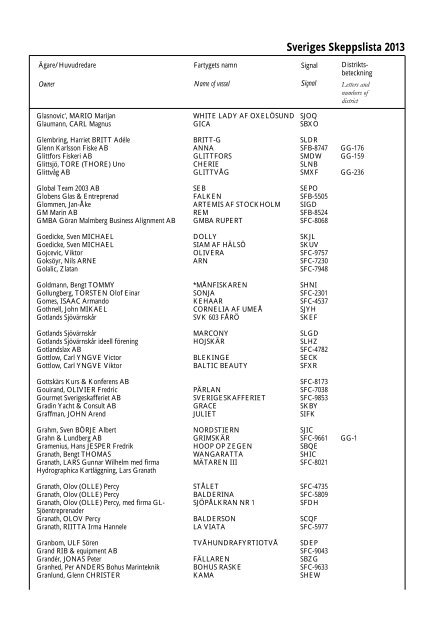 Skeppslistan 2013 - Transportstyrelsen