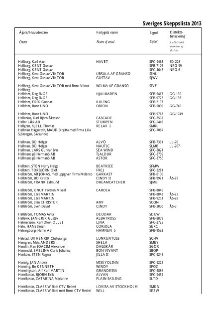 Skeppslistan 2013 - Transportstyrelsen