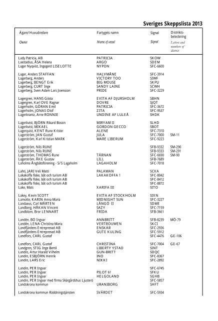 Skeppslistan 2013 - Transportstyrelsen