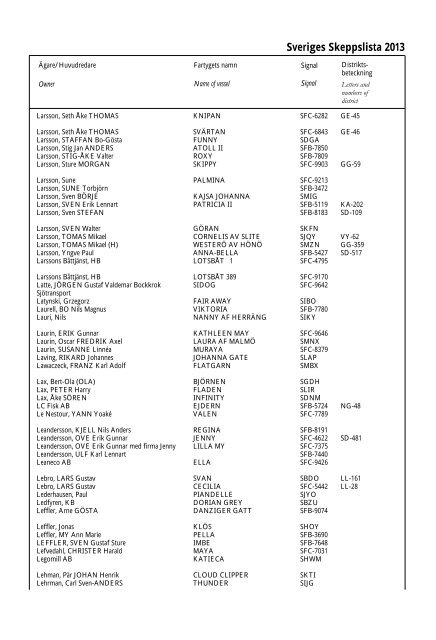 Skeppslistan 2013 - Transportstyrelsen