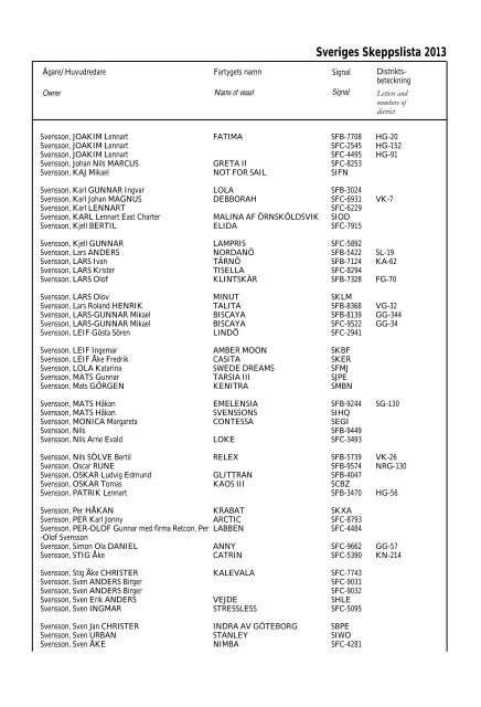 Skeppslistan 2013 - Transportstyrelsen