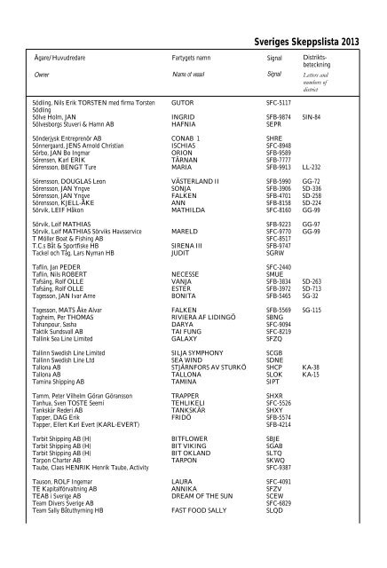 Skeppslistan 2013 - Transportstyrelsen