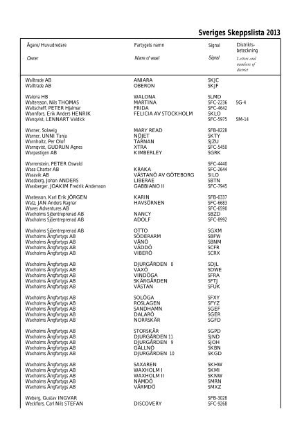 Skeppslistan 2013 - Transportstyrelsen