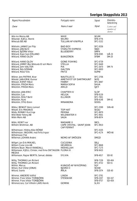 Skeppslistan 2013 - Transportstyrelsen