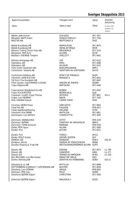 Skeppslistan 2013 - Transportstyrelsen