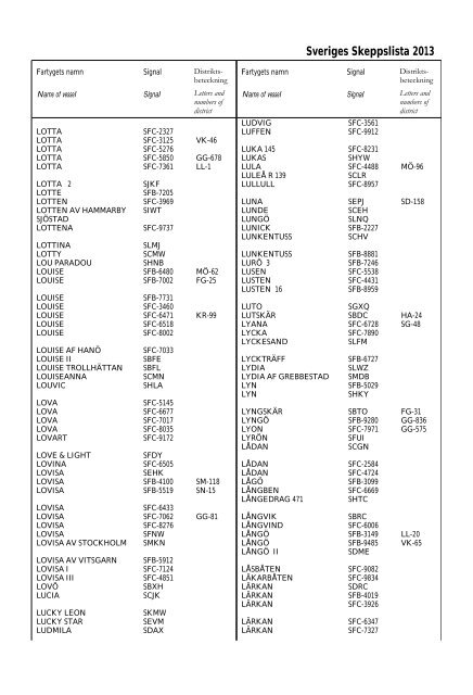 Skeppslistan 2013 - Transportstyrelsen