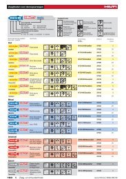 HILTI-Perceuse visseuse électrique sans fil SF 4-A22, outils électriques à  moteur sans balais, 2 vitesses, lithium-ion, travail du calcul