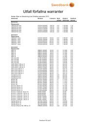 Utfall förfallna warranter 2013 - Swedbank