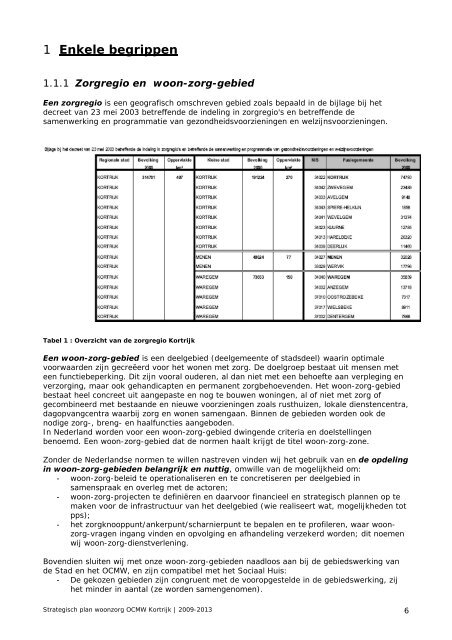 STRATEGISCH PLAN WOONZORG 2009 – 2013 - Stad Kortrijk