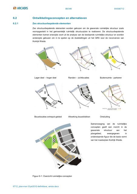 deel 1 planMER - Stad Kortrijk