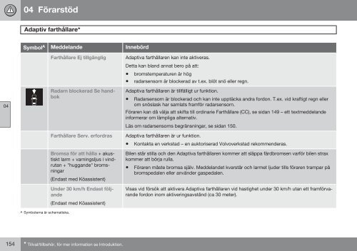 Instruktionsbok - ESD - Volvo