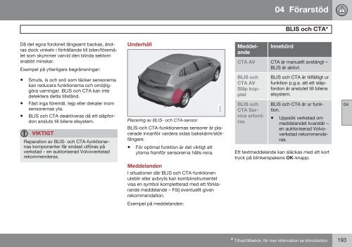 Instruktionsbok - ESD - Volvo