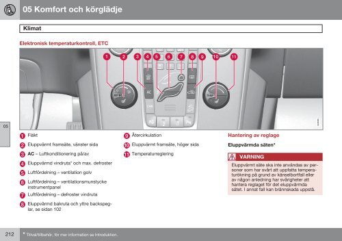 Instruktionsbok - ESD - Volvo