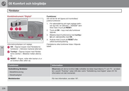 Instruktionsbok - ESD - Volvo