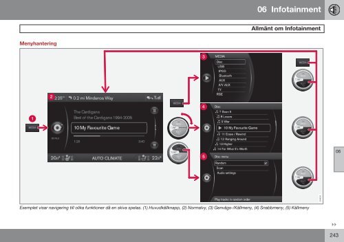 Instruktionsbok - ESD - Volvo