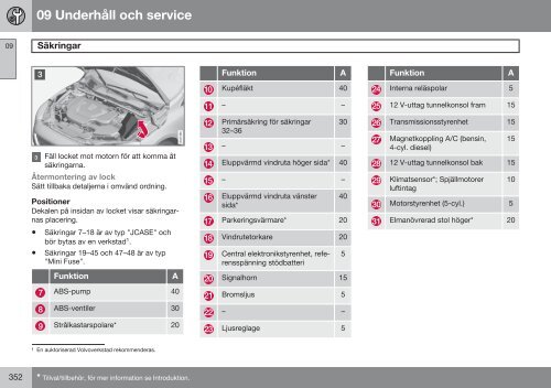 Instruktionsbok - ESD - Volvo