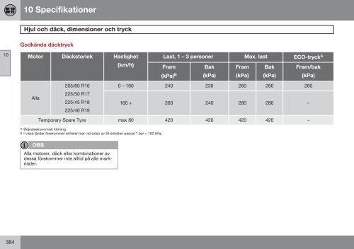 Instruktionsbok - ESD - Volvo