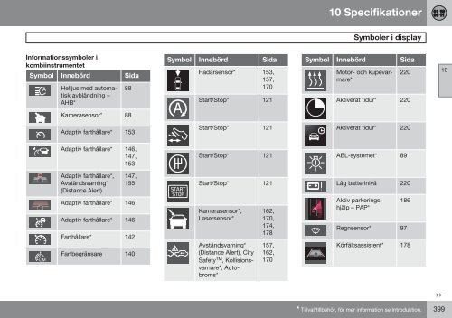 Instruktionsbok - ESD - Volvo