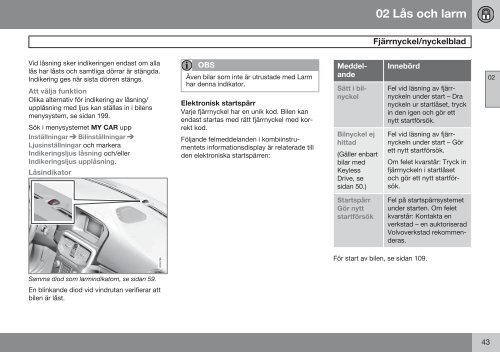 Instruktionsbok - ESD - Volvo