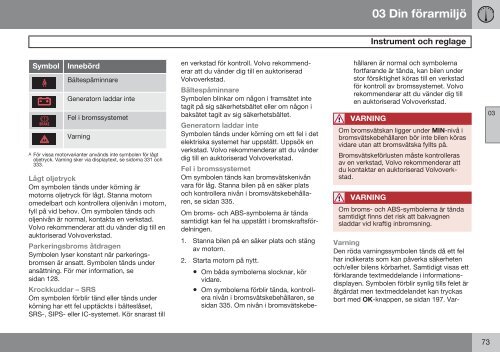 Instruktionsbok - ESD - Volvo