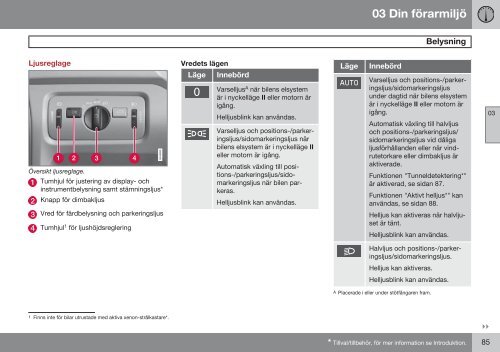 Instruktionsbok - ESD - Volvo