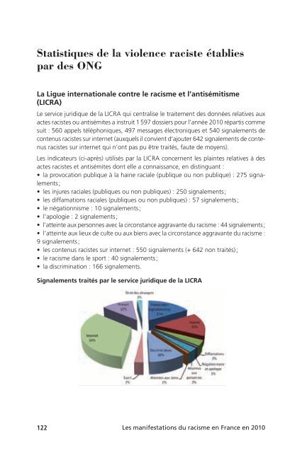 LA LUTTE CONTRE LE RACISME, L'ANTISÉMITISME ... - Le Monde