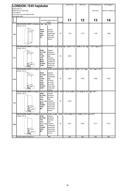 Tvis GDS prisliste - Tvis Køkkener