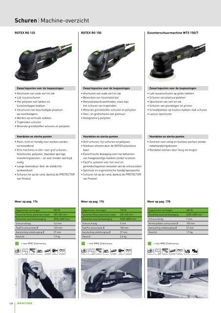 FESTOOL nl Schuren