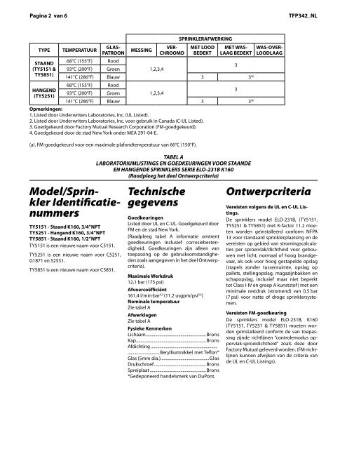 Serie ELO-231B - Tyco Fire Products