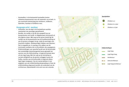 Landschappelijk wonen in Vries - Gemeente Tynaarlo