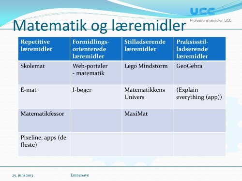 Kirsten Søs Spahn, pædagogisk konsulent i matematik, CFU, UCC