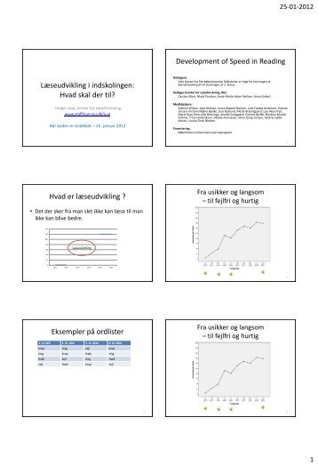 Læseudvikling i indskolingen. Hvad skal der til?