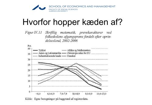 Michael Svarer (pdf-fil)