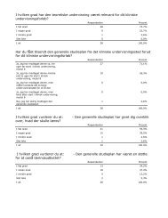 I hvilken grad har den teoretiske undervisning været relevant for dit ...