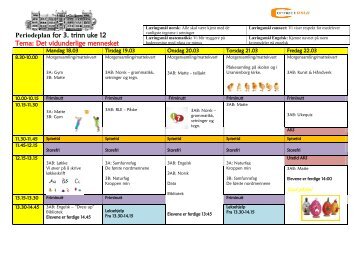 felles temaplaner for skolen og AKS (pdf) - Udir.no